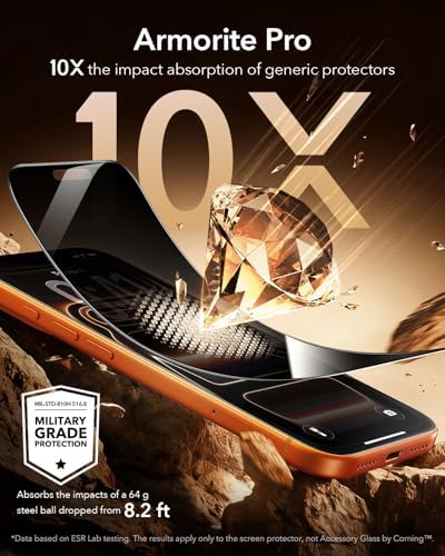 ESR 3 Pack for iPhone 17 Pro Max Privacy Screen Protector, Armorite Pro - 4