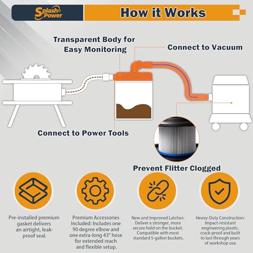 SplashPower Cyclone Dust Separator