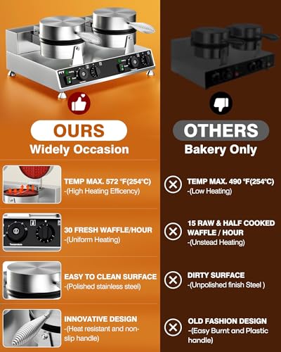 Image of PYY Commercial Waffle Maker - Double Waffle Maker Machine,Stainless Steel,Non-stick Electric Chaffle Maker for Restaurant Party Food Stall