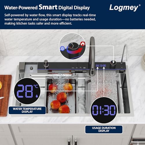 Smart Faucet Water Temperature Display