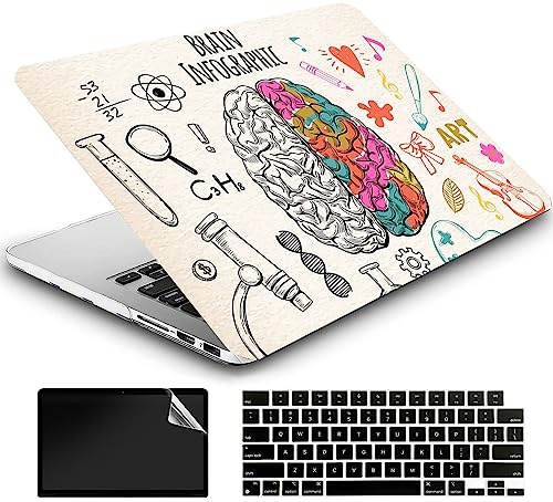 AMCJJ Compatibile con MacBook Air 15 pollici Caso 2024 2023 Rilascio M3 A3114 M2 A2941 Touch ID, Plastica Hard Shell Caso & Tastiera Cover & Screen Protector - Brain