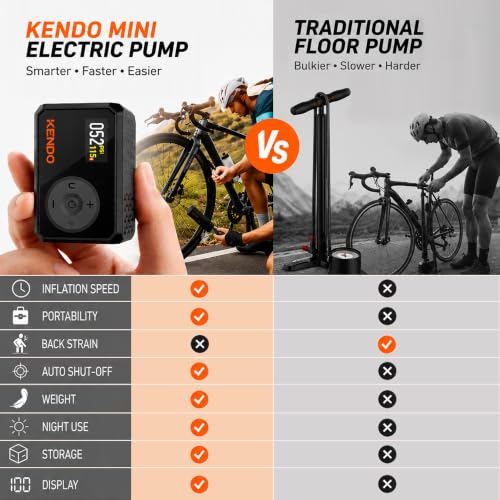 KENDO Mini Electric Bike Pump