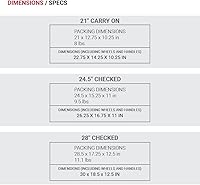 Vista 208 de SwissGear - Equipaje suave expandible Sion con ruedas, Negro