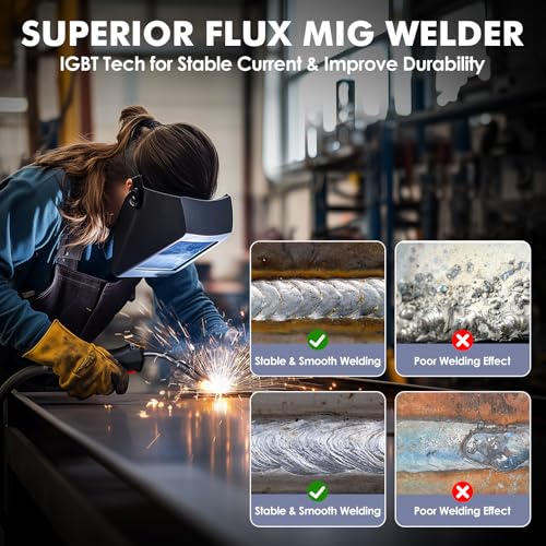 Image of 140A MIG Welder, MIGVAN 110V Flux Core MIG /Stick /Lift TIG 3 in 1 Welding Machine with Large LED Digital Display, IGBT Inverter Portable Gasless Welder with Welding Gun and Flux Core Wire