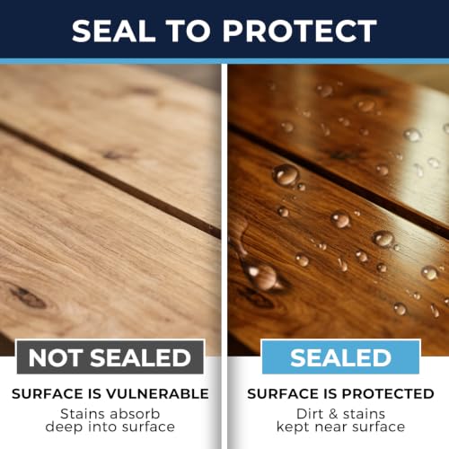 Image of Wood Stain and Sealer in One, Water Based Non-Toxic, Fast Dry, Waterproof Interior & Exterior Wood Stain & Wood Sealant for Furniture, Decks, Fences, Cabinets, Pergolas, Wood Siding, 1 Gallon, Pecan