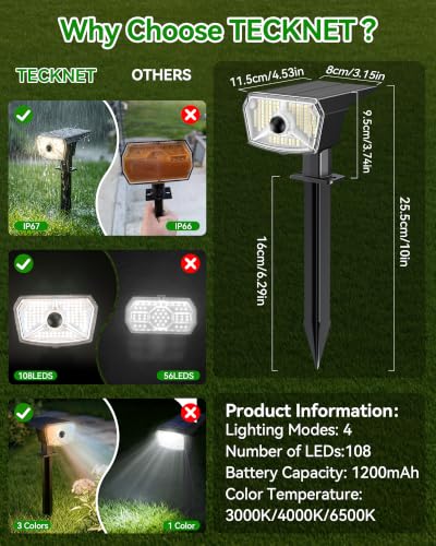 TECKNET Solar Lights Outdoor Waterproof, Solar Spot Lights, 108 LED, 6 Pack - image 6