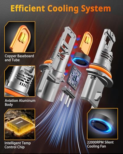 Image of Termitor 7th-Gen 9007 /HB5 LED Light Bulbs, 14X 90,000LM Ultra Brightness HB5 9007 Fog bulb, 6500K Real 1:1 Min Size, IP68 with Cooling Fan Long Lifespan, Trailer Fenders 2 Pack