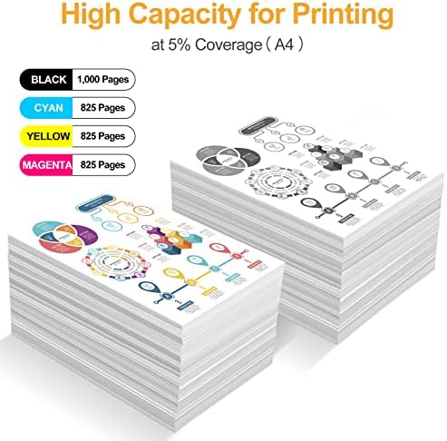 LeciRoba 903xl for hp 903xl ink cartridges multipack and for hp 903 ink cartridges multipack for HP Officejet 6950 6960 All-in-One, for HP Officejet Pro 6960 6970 All-in-One Inkjet Printers (4-Pack)