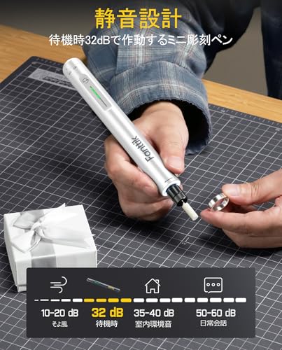 Fanttik F2 Master ミニルーター セット コードレス リューター 25000RPM 5段階変速 ブラシレスモーター搭載 35点ビット付 2.3mm軸 磁気収納ケース 彫刻 研磨 穴あけ 3Dプリント仕上げ DIY 軽作業 ホワイト