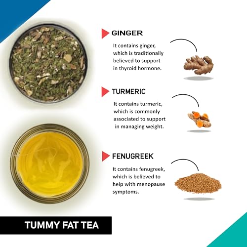 Image of Teacurry Tummy Fat Tea (30 Tea Bags | 1 Month Pack) - Lose Weight Around your Belly | Slim Belly | For Men and Women