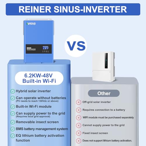 Aninerel Inverter Di Corrente Solare Ibrido Da 6200 W, 48 V Dc A 230 Vac, Inverter A Onda Sinusoidale Pura Con Regolatore Di Carica Solare Mppt Da 120 A, Tensione Massima Di Ingresso Pv 500 V, Per - 6