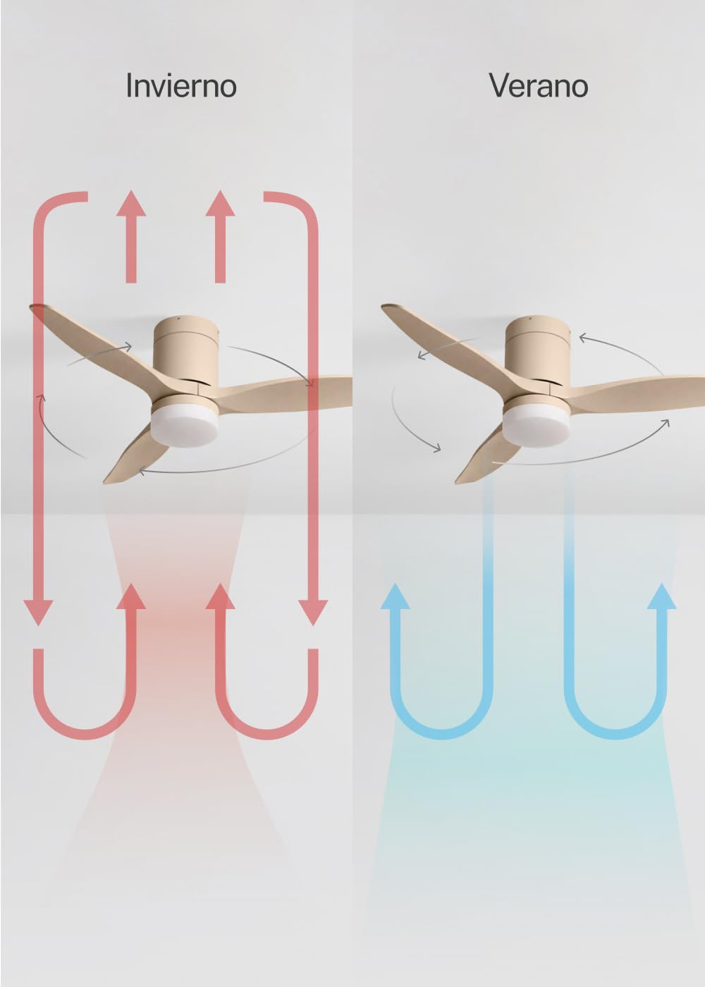 CREATE / WINDCALM S/Ventilador de techo ABS con luz arena con mando / 40W, Silencioso, Ø112 cm, 6 velocidades, 3 temperaturas de luz, temporizador, función verano-invierno