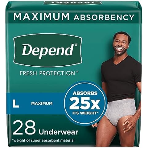 Depend Fresh Protection Incontinence Underwear for Men Cover
