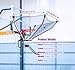 NUNETH Basketball Rebounder Attachment Shot Return Net System, Basketball Return Guard Net & Basketball Goal Trainer, Ball Returner with 180° Rotating Chute