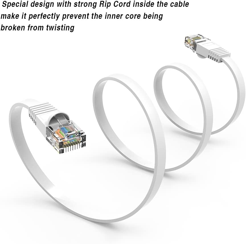 25ft (7.6M) Cat6 Flat Ethernet Cable 25 Feet (7.6 Meters) Gigabit LAN Network Cable RJ45 High Speed Patch Cord for Xbox,PS4,PS3,Modem,Router,LAN, Compatible Cat5e/Cat6 Network, White (2 Pack)