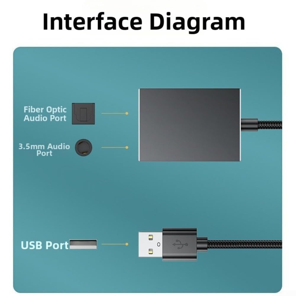 Optyczny dekoder audio koncentryczny na RCA Jack 3,5 mm Konwerter SPDIF stereo Hi-FI do zestawu dźwiękowego kina domowego (1,2 m)