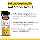 Caramba Express Schock Rostlöser, Rost- und Schmutzentferner für Metall-Gewinde in Auto und Haushalt, Spray mit 4-fach-Wirkung, Dualer Sprühkopf, 250 ml