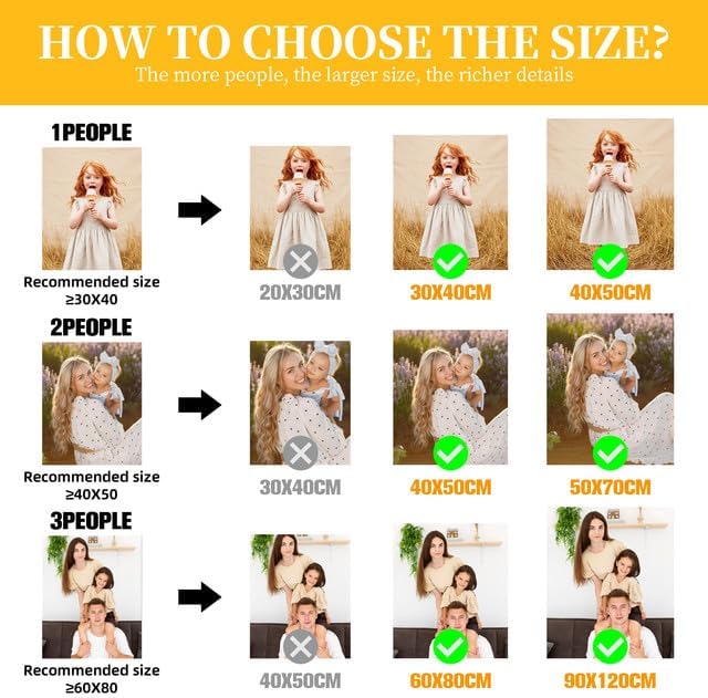 Rainsar Custom Diamond Painting Kit, Personalized Diamond Art from Photo, DIY Craft for Adults, Square or Round Beads, Mothers Day Gifts for Mom from Daughter Son Husband, 40x80cm