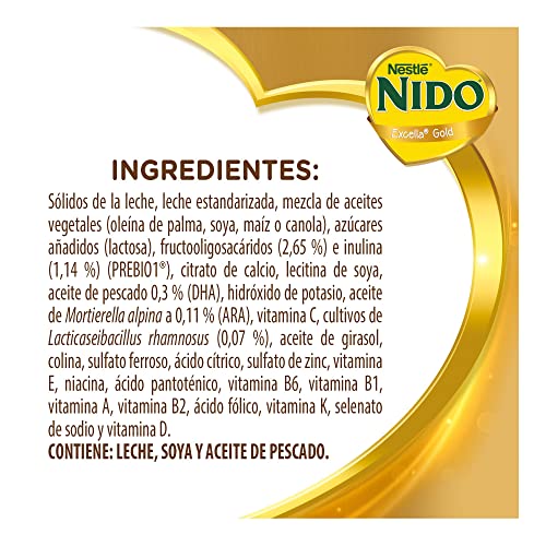 Proteínas, Imagen adicional