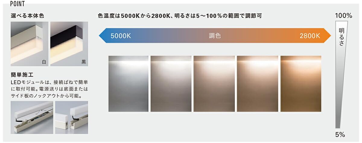 Amazon.co.jp: DNライティング TRIM LINE LED照明器具 間接照明 TRE2