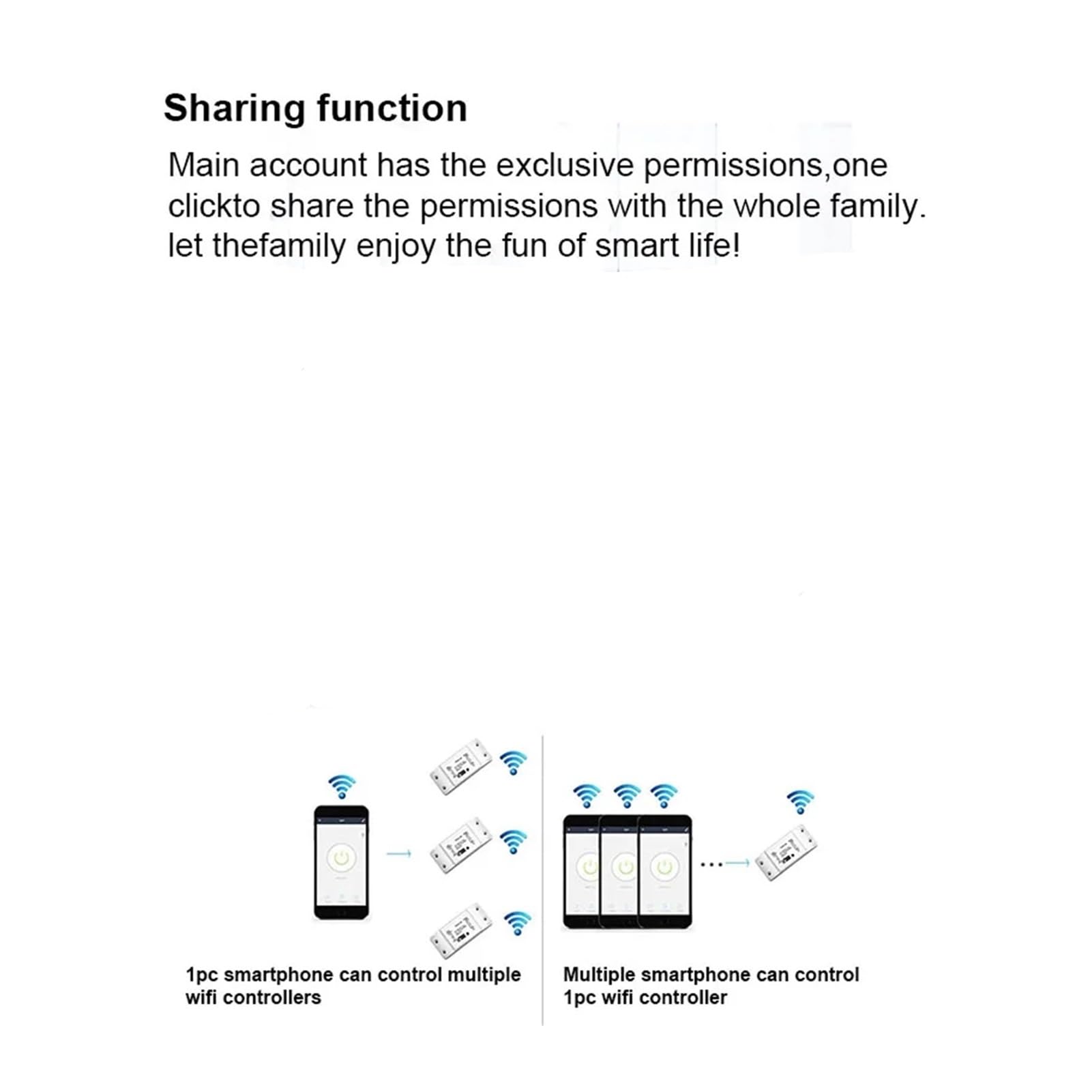 WiFi Smart Water Valve Valvola a sfera elettrica motorizzata a 3 vie Switch Timing Life(1-1/4",L type)