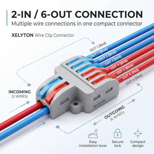 Image of XELYTON Wire Clip Connector, Universal Connection Terminals, Circuit Inline Splices Electric Connectors, Quick Connect & Freely Assemble Electrical Splicing Kit for Compact (2 in 6 Out, 20)