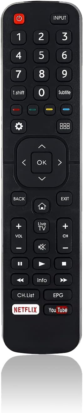 Davanti view of the JISOWA Replacement Remote Control for Hisense TVs, showing all buttons and their labels.