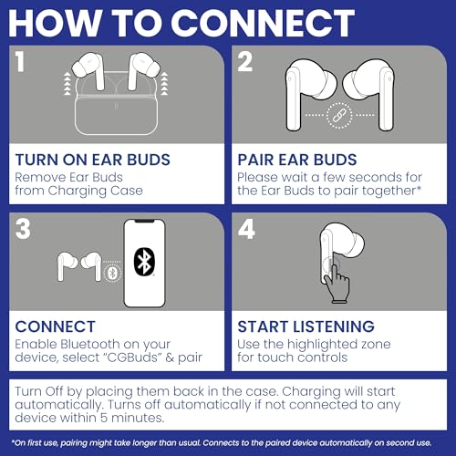 Écouteurs Bluetooth Buds Pro Deadpool : isolez le bruit extérieur avec 28h d'autonomie micro