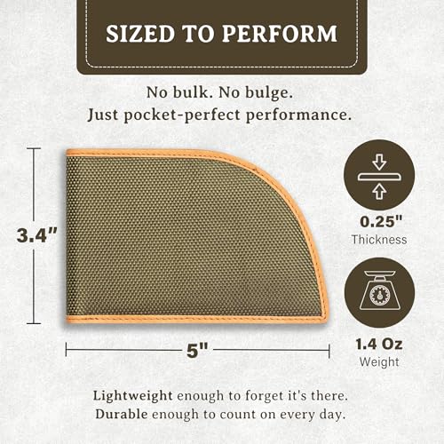 Image of ROGUE WALLET Genuine Leather Interior - Outer Ballistic Nylon Wallets for Men - RFID Protected Front-Pocket Wallet w / 3 Card Slots, Plastic ID Slot - Gift for Men (Green)