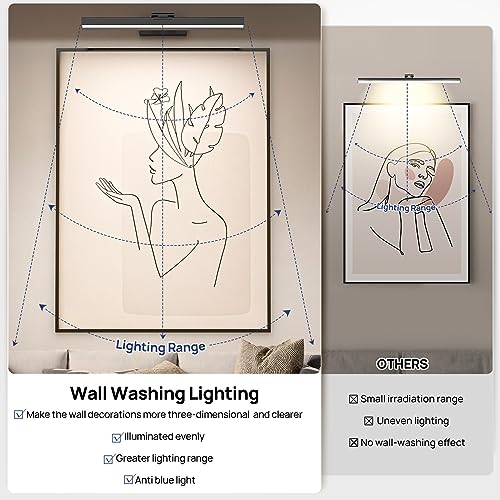 Pesuten PLB-1 Picture Light Battery Operated thumb #1