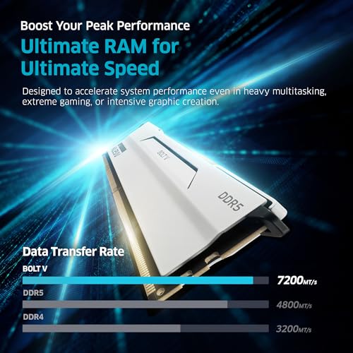 Image of KLEVV Bolt V DDR5 32GB (2x16GB) 6000MHz CL30 SK Hynix A-Die 1.35V Gaming Desktop Ram Memory XMP 3.0 / AMD Expo Ready - White (KD5AGUA80-60A300I)