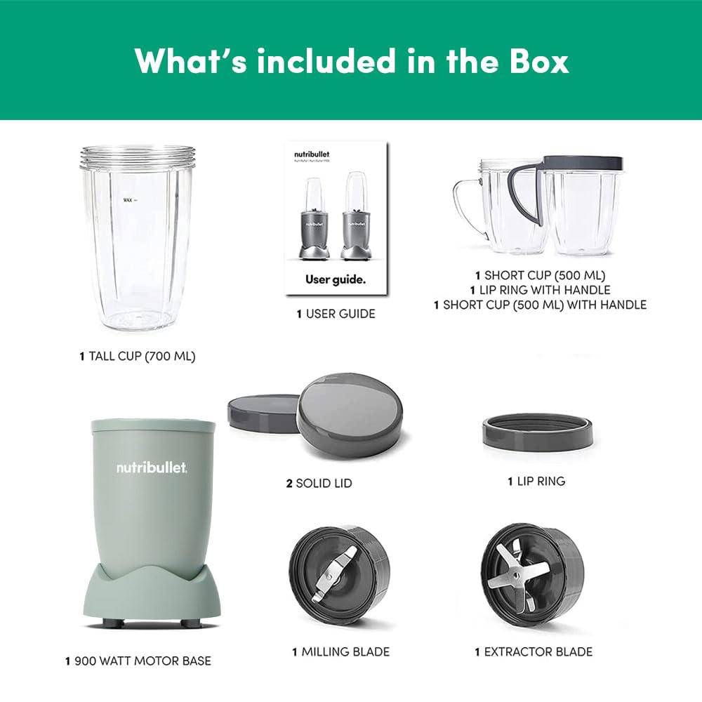 Product Variant View