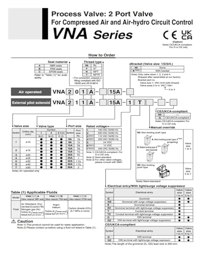 Électrovanne VNA211A-15A-4G à haut débit et basse consommation