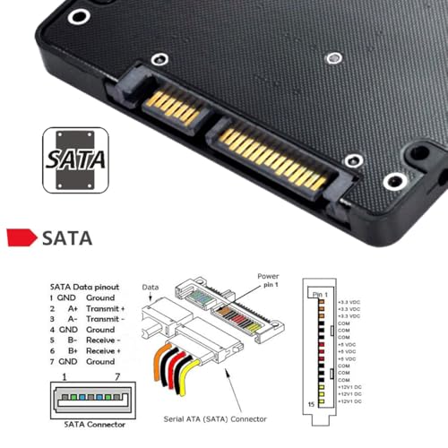 Adaptador 50Pin mSATA a SATA 3.0 6Gbps 2.5" miniatura 6