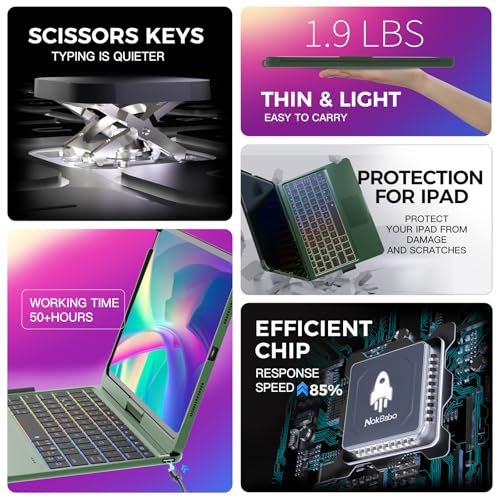 Image of NOKBABO for iPad 10th 11th (A16) Generation Case with Keyboard, iPad Air 11 inch case (M4 /M3 /M2), Keyboard for iPad Pro 11 (4th /3rd /2nd /1st) & iPad Air 5 /4, Trackpad, 360 Swivel, Backlit - Dark Green