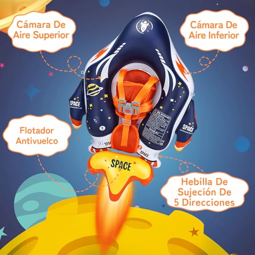 Miniatura 6 de Ieeilulu Flotador Bebe Con Sombrilla, Flotador Bebe Inflable Con Asiento, Anillo De Natación Para Bebé, Flotador De Piscina Para Bebé Para Piscina, Playa Y Vacaciones 6-36 Meses