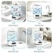 Mini Washing Machine, 3L Small Washer with Drain Hose & Spin Basket, Cordless 3000mAh, Compact Apartment Washing Machine of Underwear, Socks, Baby Clothes, Ideal for Apartment, RV, Travel（White）