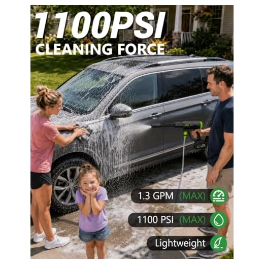PZZ Portable Cordless Pressure Washer 1100 PSI