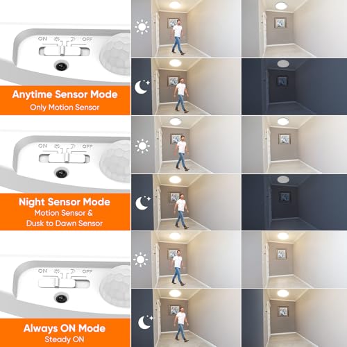 Image of Rechargeable Motion Sensor Ceiling Light, 12000mAh Battery Closet Light