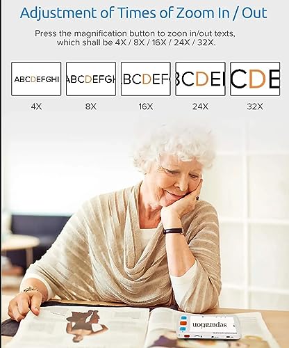 Ayuda de lectura electrónica con pantalla LCD y zoom, ideal para usuarios con discapacidad visual y ancianos