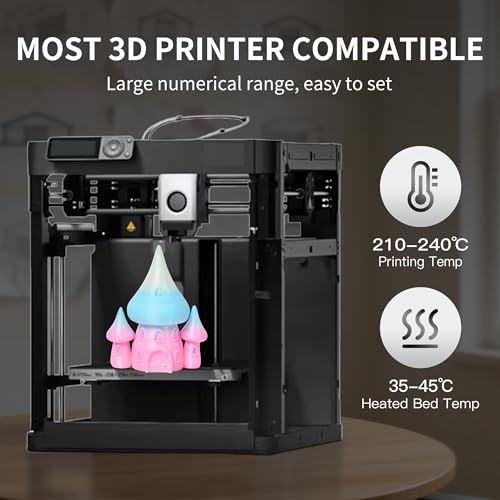 Image of RAMBERY PLA Rainbow 3D Printer Filament Fast Color Change, PLA Filament Vacuum Packaging, 1.75mm 1kg(2.2lb), PLA Rainbow Apple Color