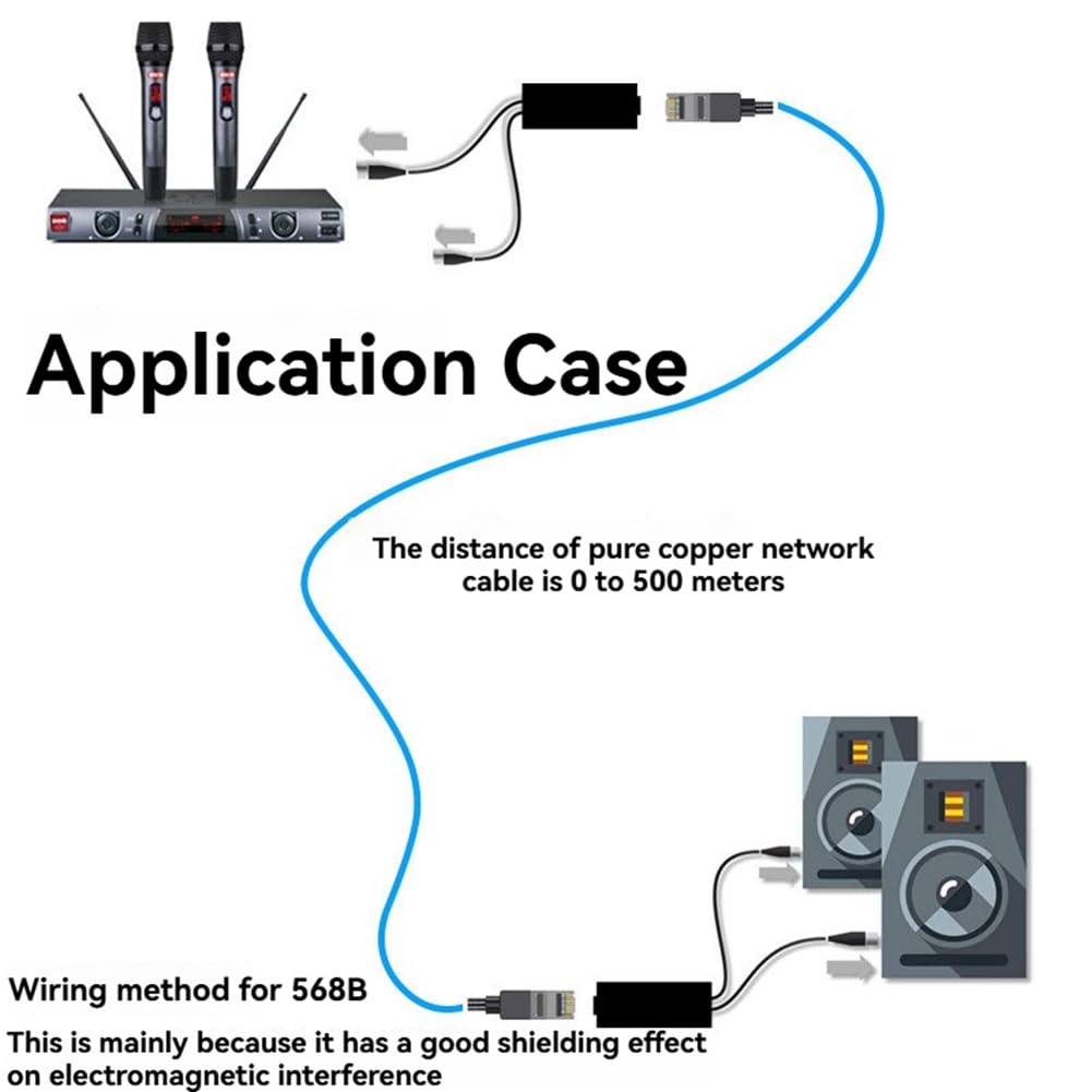 1 Paire de Rallonges de Câble Réseau XLR 2 Canaux, Rallonge de Signal Réseau XLR 3 Broches Mâle et vers Ethernet RJ45