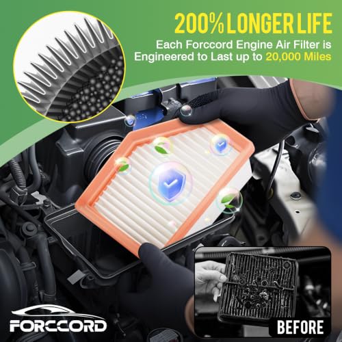 Image of Cabin & Engine Air Filter for Nissan Rogue 2026 2025 2024 2023 2022 2021 | Replace#272775NA1A 16546-6RA0A, Activated Carbon Cabin Filter, Air Filter Combo Replacement Car Accessories