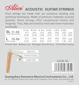 ALICE（旧：ELRIS）　CD6枚セット ALICE（旧：ELRIS） CD6枚セット ALICE（旧：ELRIS） CD6枚