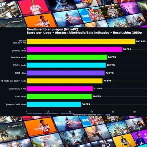 Pack Bronze | PC Gaming completo (AMD Ryzen 5 5655G 6/12 4,4GHz, RX Vega 7, RAM 16GB, M.2 1TB, Windows 11 | WiFi, monitor 24", tastiera, mouse, cuffie) PC desktop (Nero) - PC Desktop - Immagine 6