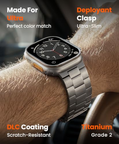 Image of Titanium Watch Band Compatible with Apple Watch Ultra 3 & Ultra 2 1 49mm - 26mm Wide-Body Metal Apple Watch Ultra Band with Scratch Resistant DLC Coating for men - CRNS01 Business Series