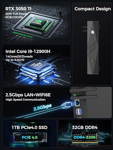 Image of TOPGRO T2-Pro Mini Gaming PC Core i9-13900HK /RTX4060 8G GDDR6,Gaming Computer 32GB RAM DDR5,1TB PCIe4.0 SSD,Adjustable RGB Light,WiFi6E /BT5.3 /2.5G LAN 4K@60Hz Win11 Pro Mini Desktop PC