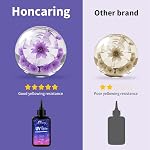 UV Resin Kit 200g with UV Light, Upgraded Formula & Crystal Clear UV Resin for Jewlery Making, 100g*2 Resin UV Kit with Light for Earring, Pendant, DIY