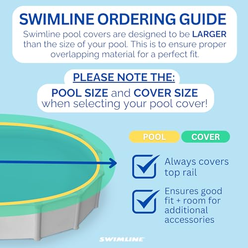 Cobertor Swinline Hydrotools para piscina de 15 FT miniatura 5