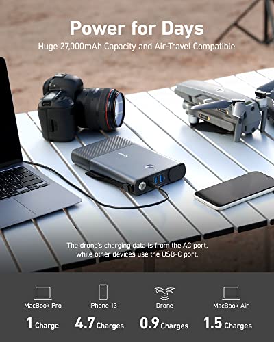 Anker Portable Charger, Powerhouse 100 97.2Wh With 100W Ac Outlet/45W Usb-C Power Delivery Port, Power Bank For Iphone, Samsung Galaxy, Ipad, Macbook, And More #TOP2